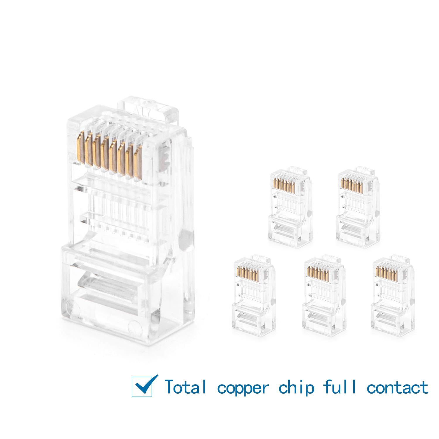 Adapter HDMI