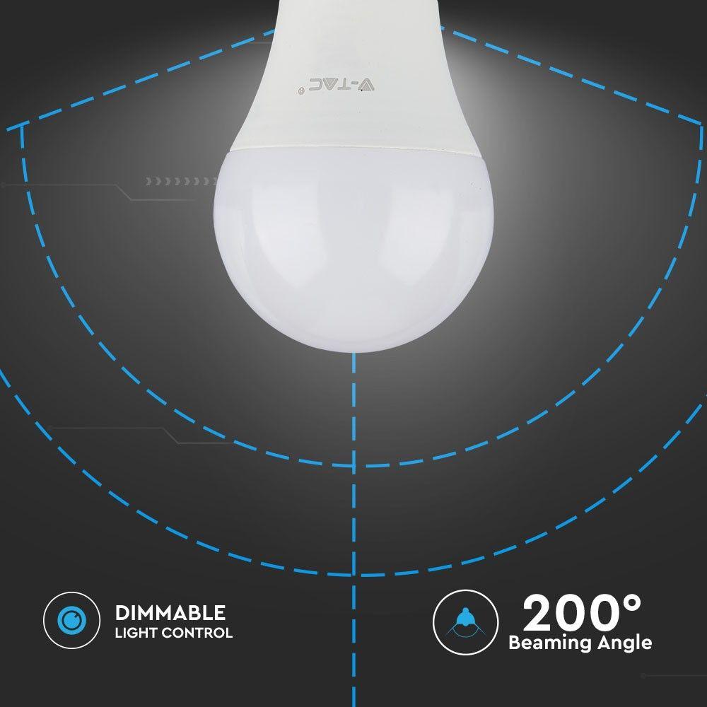 12W Żarówka LED A60, Chip SAMSUNG, Barwa:3000K, Trzonek:E27, Ściemniana, VTAC, SKU 20044