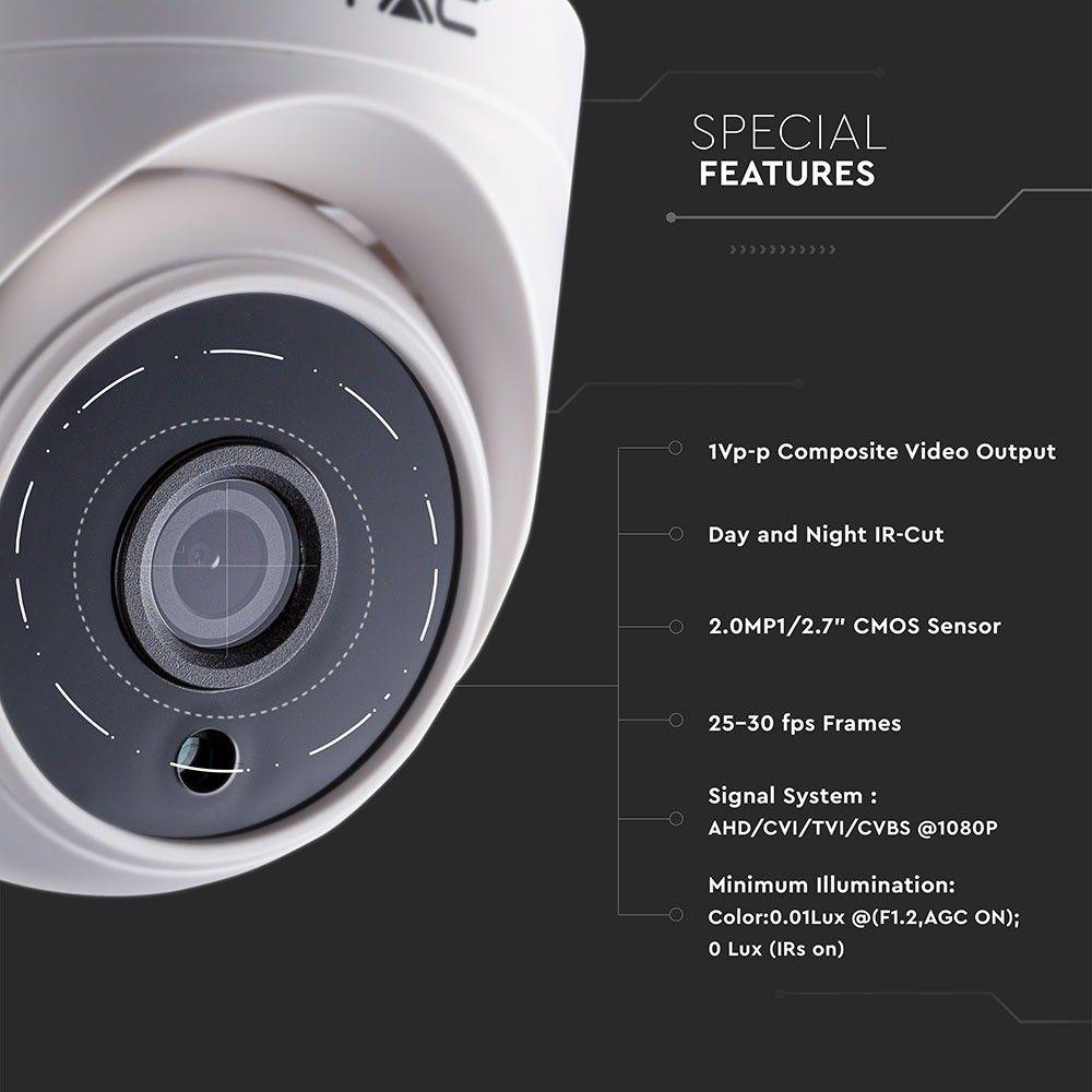 VT-5125 ANALOG HIGH DEFINITION SURVEILLANCE INDOOR CAMERA-2.0MP-DOME