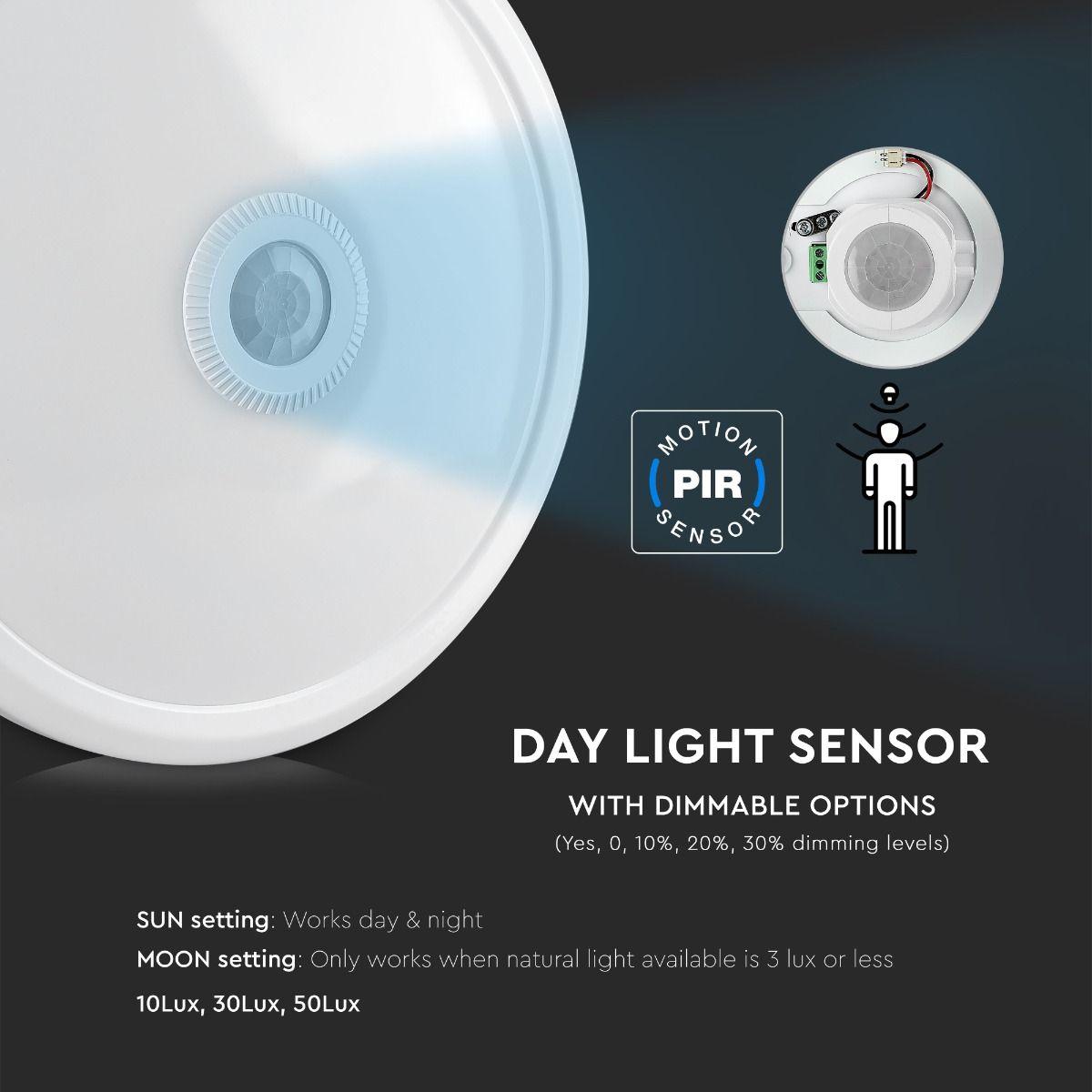 VT-13 12W LED DOME LIGHT WITH SENSOR AND SAMSUNG CHIP 3000K