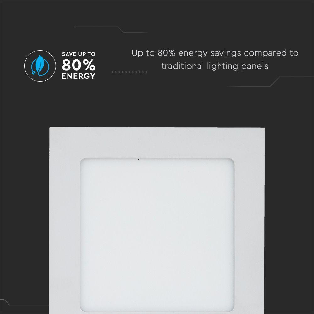 12W Panel LED, Barwa:3000K, Kwadratowa, VTAC, SKU 4866