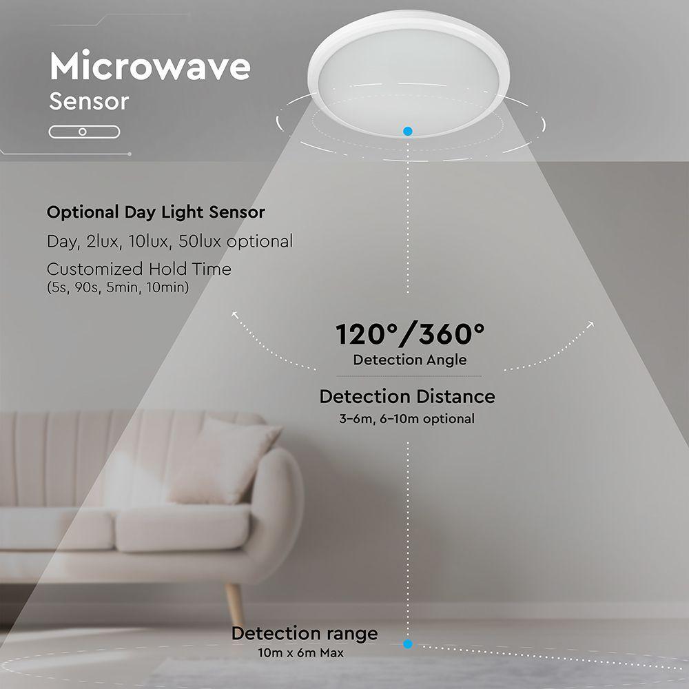 VT-12SS 12W LED SLIM DOME LIGHT SENSOR SAMSUNG CHIP 4000K