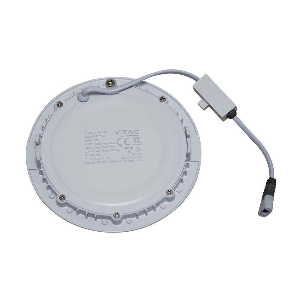 VT-61109 9W LED MINI PANEL 3IN1 RD