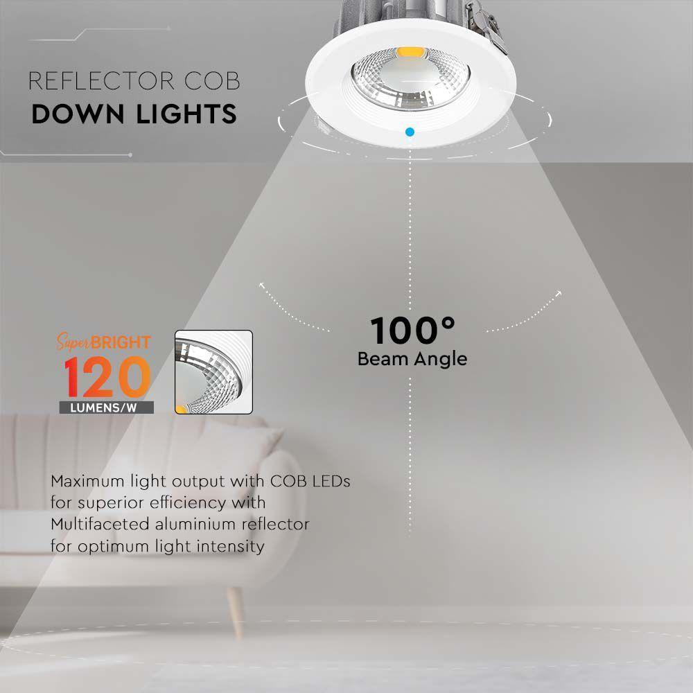 40W Oprawa wpuszczana reflektor LED, Barwa:6000K, HIGH LUMEN, VTAC, SKU 211280