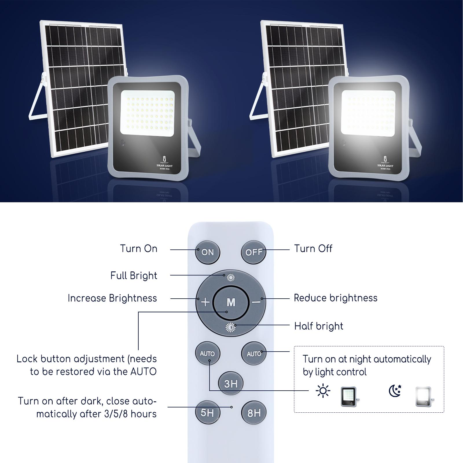 Solarny reflektor LED 300W (300W,6500K,Barwa Zimna,2400lm)