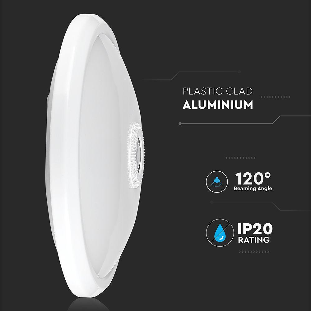 VT-13 12W LED DOME LIGHT WITH SENSOR AND SAMSUNG CHIP 3000K