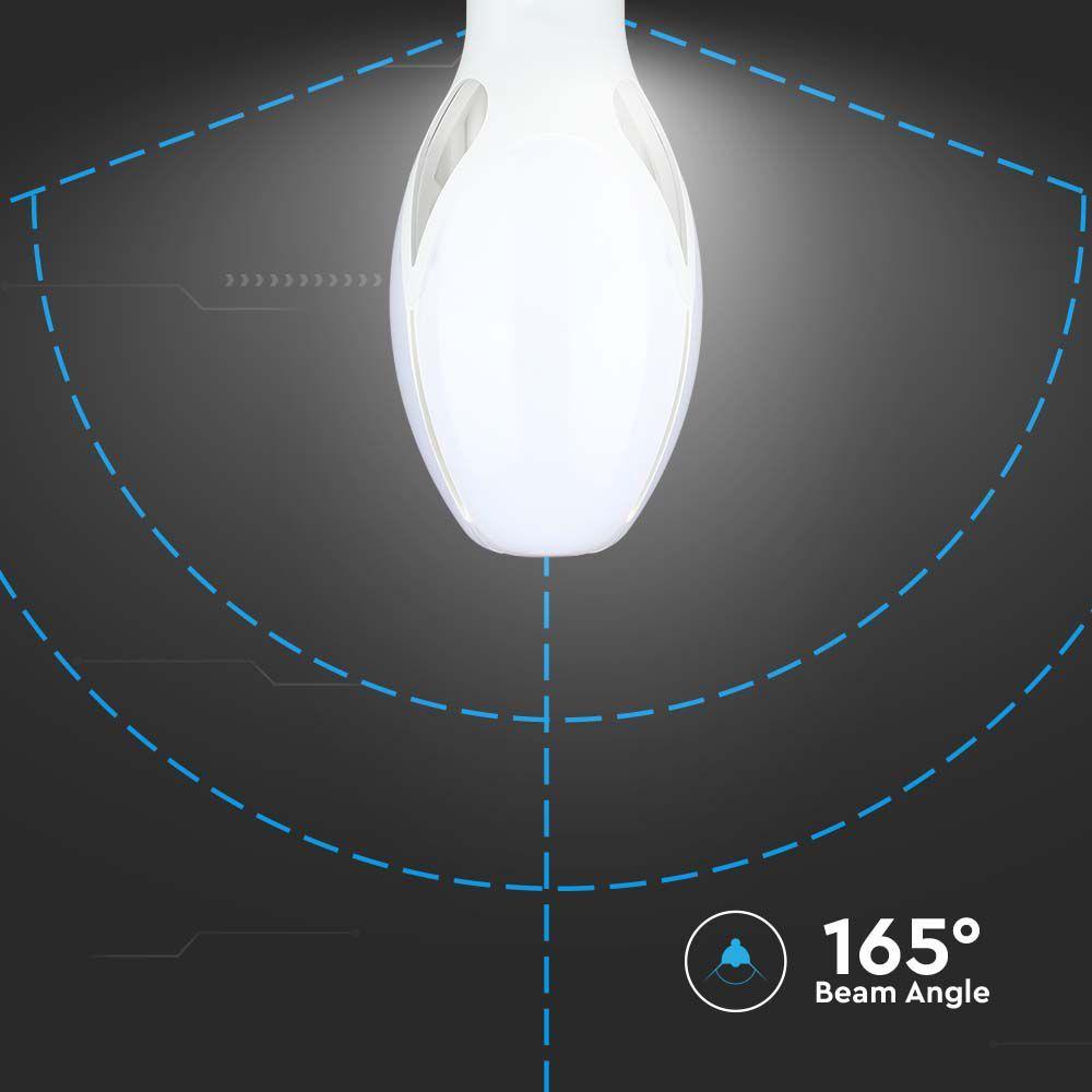 VT-240 36W LED OLIVE LAMP SAMSUNG CHIP 4000K E27