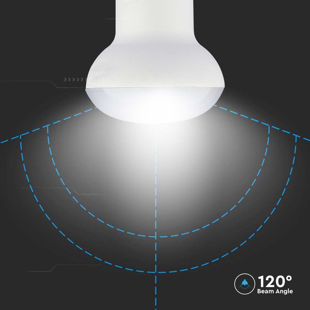 VT-239 2.9W R39 PLASTIC BULB SAMSUNG CHIP 3000K