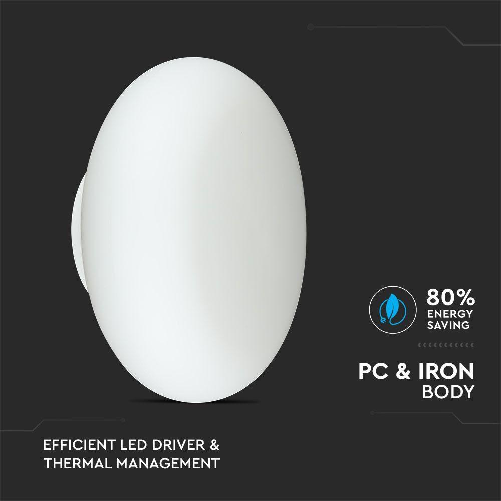 40W Plafon LED (Ściemnianie TRIAC), Barwa:3000K, Biały, VTAC, SKU 40061