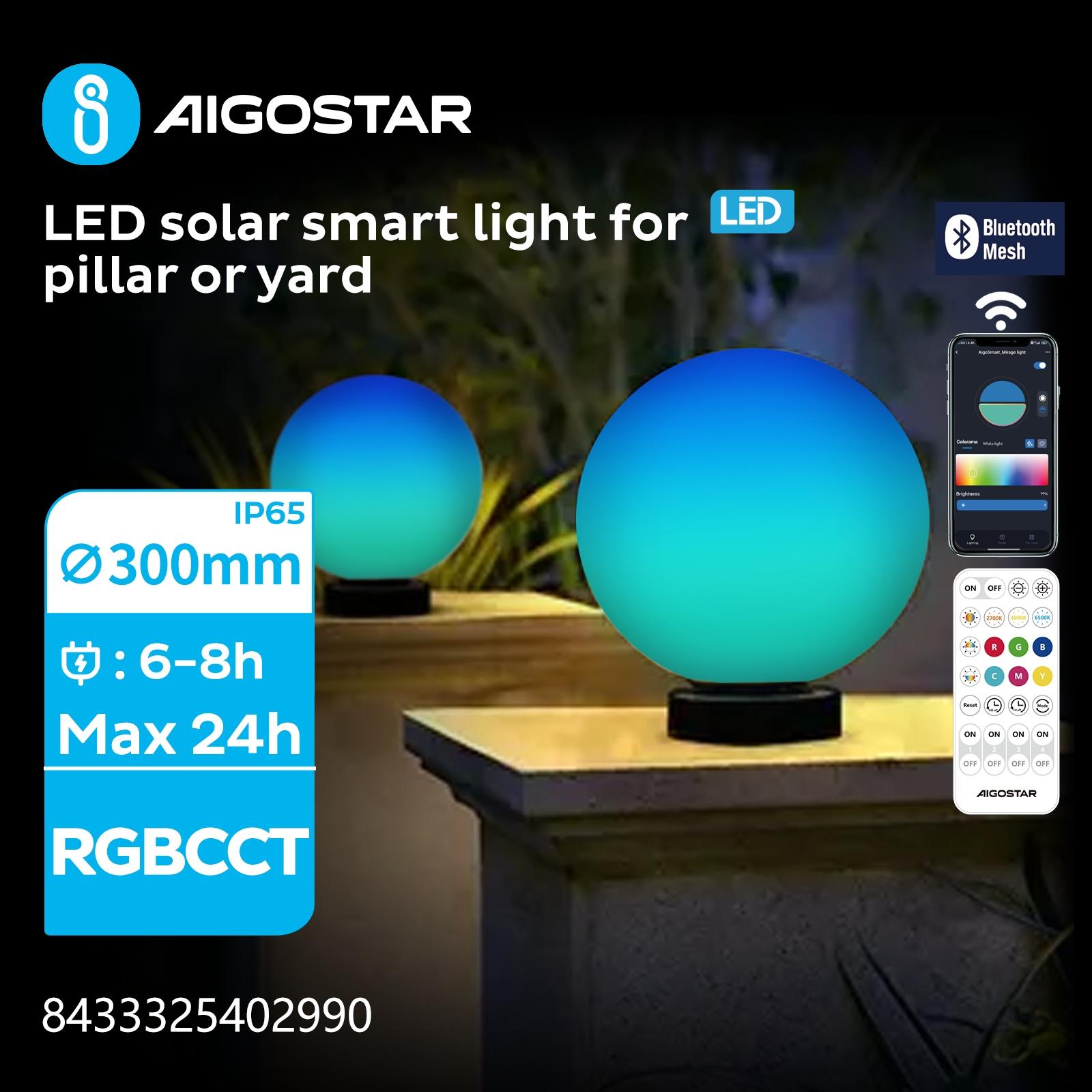 LED SOLAR SMART GARDEN LIGHT-HEADLAMP/BLUE TOOTH MESH/SPLIT/35W/RGBCCT/IP65/S∅300MM/COLORED BALL