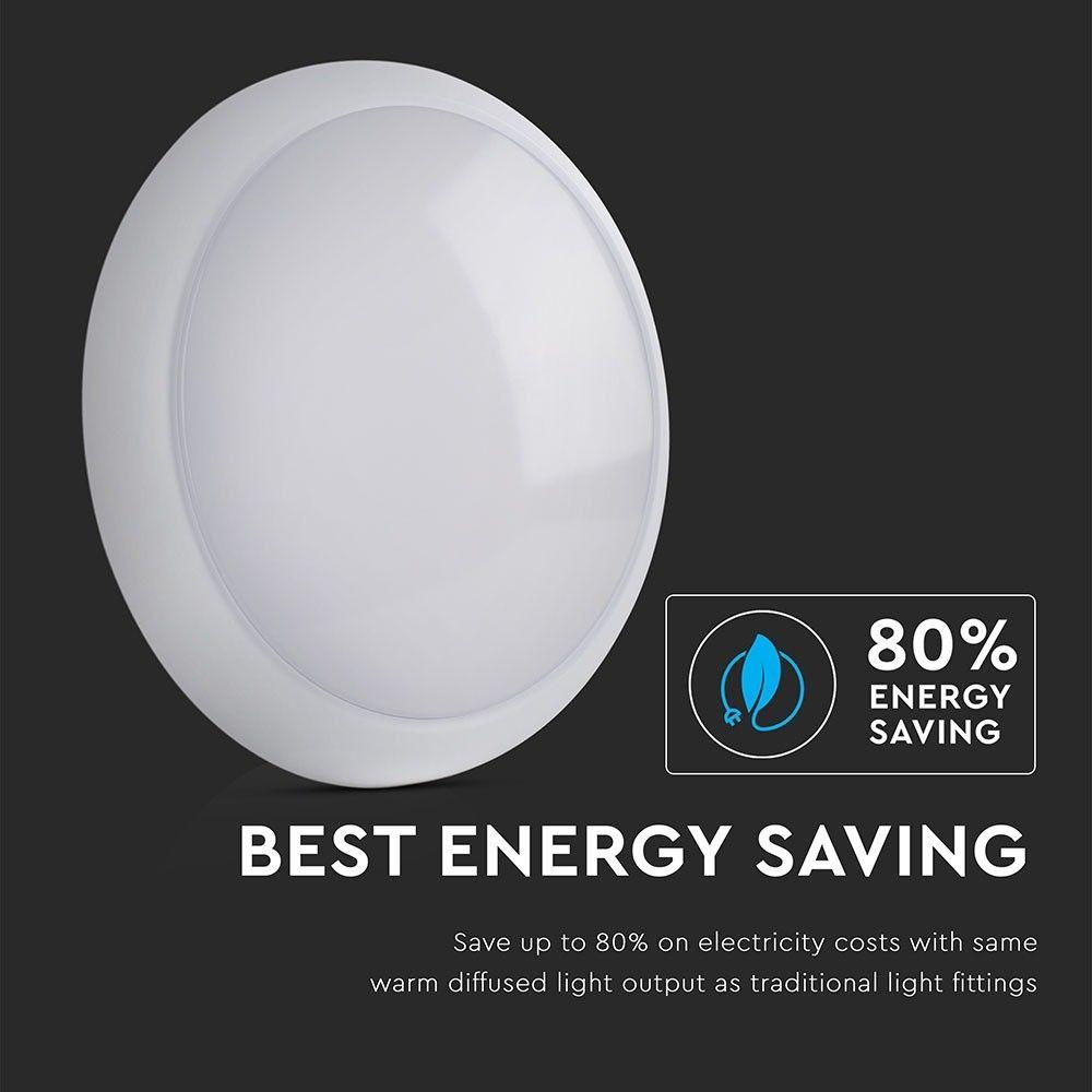 VT-15 15W FULL ROUND DOME LIGHT SAMSUNG CHIP 4000K IP65